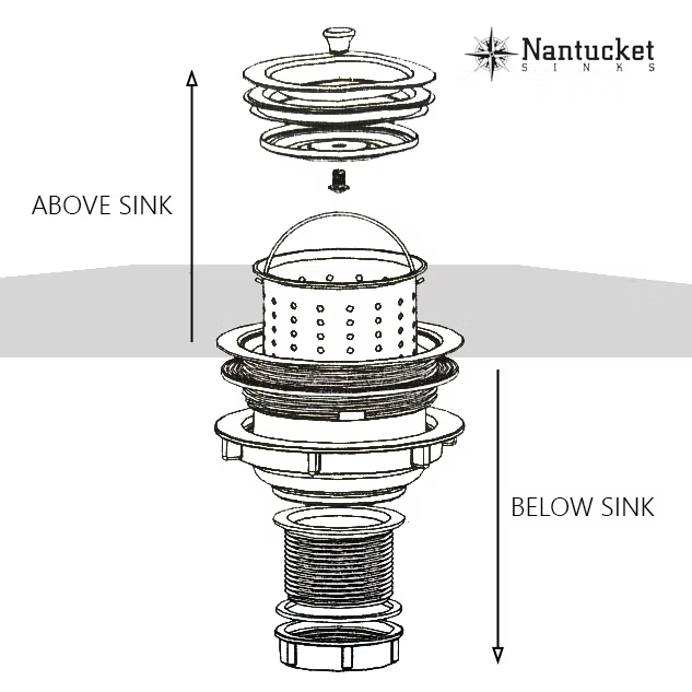 Nantucket Colander Kitchen Drain - NS35CD exploded view illustration showing parts above and below sink