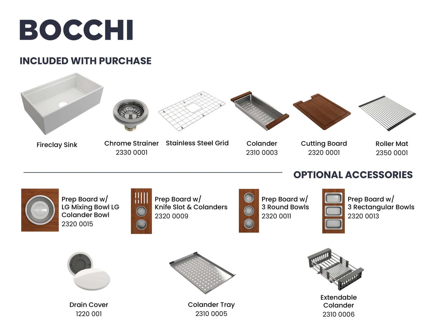 Feature sheet for Bocchi Contempo 33" sink in white showing included and optional accessories.