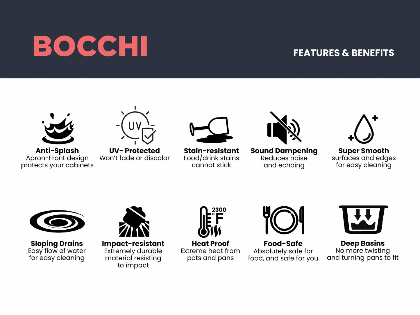 BOCCHI NUOVA 34" Single Bowl Kitchen Sink with Protective Bottom Grid and Strainer features and benefits icons