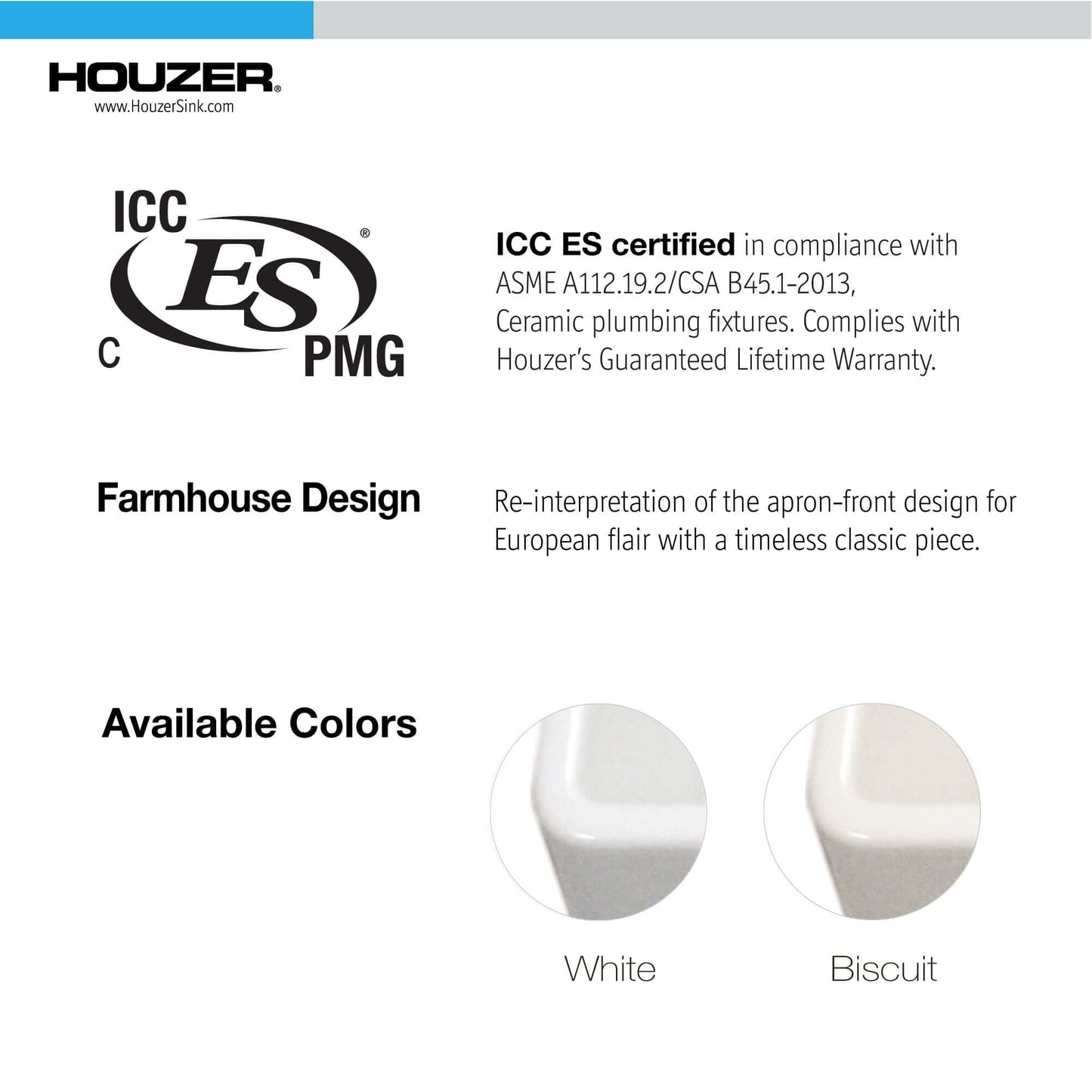 HOUZER PLATUS 33" Fireclay Apron Front Farmhouse 50/50 Double Bowl Kitchen Sink in White showcasing farmhouse design details.