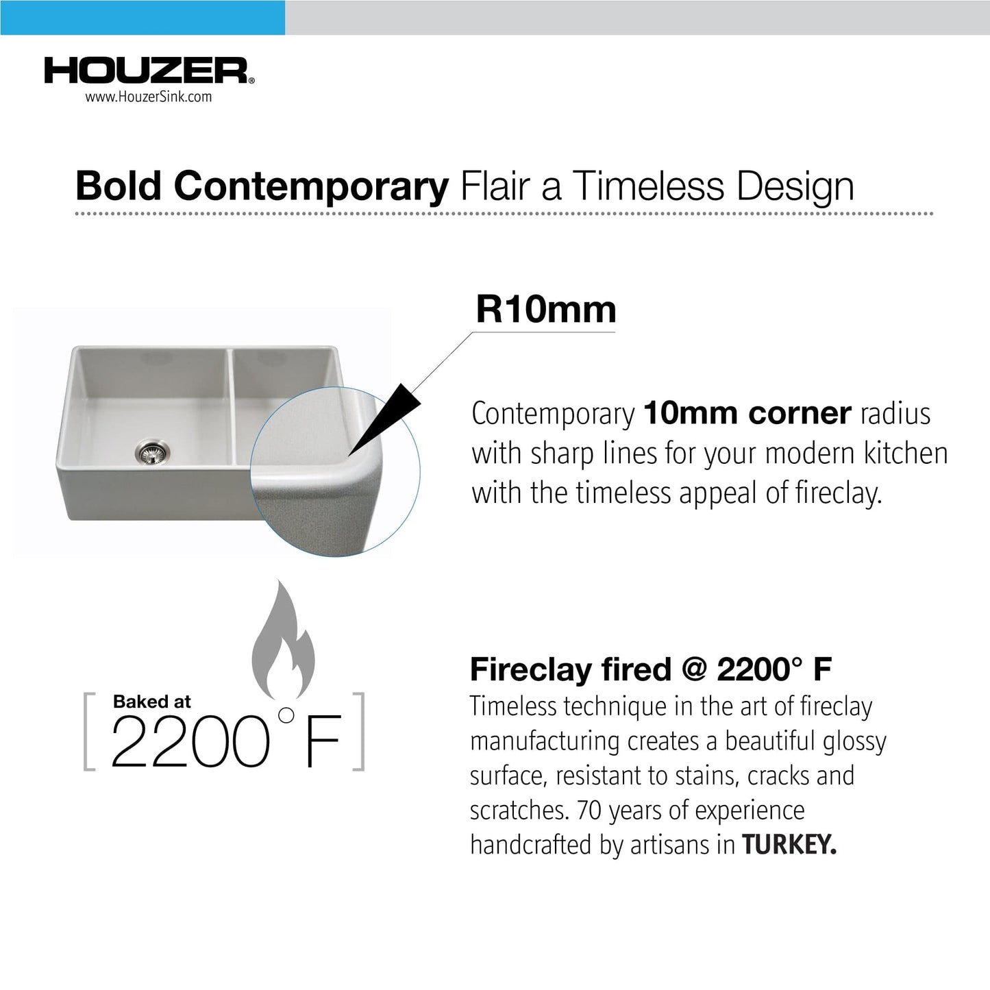 HOUZER PLATUS 33" White Fireclay Apron Front 60/40 Double Kitchen Sink - PTD-6040 WH with 10mm radius design features.