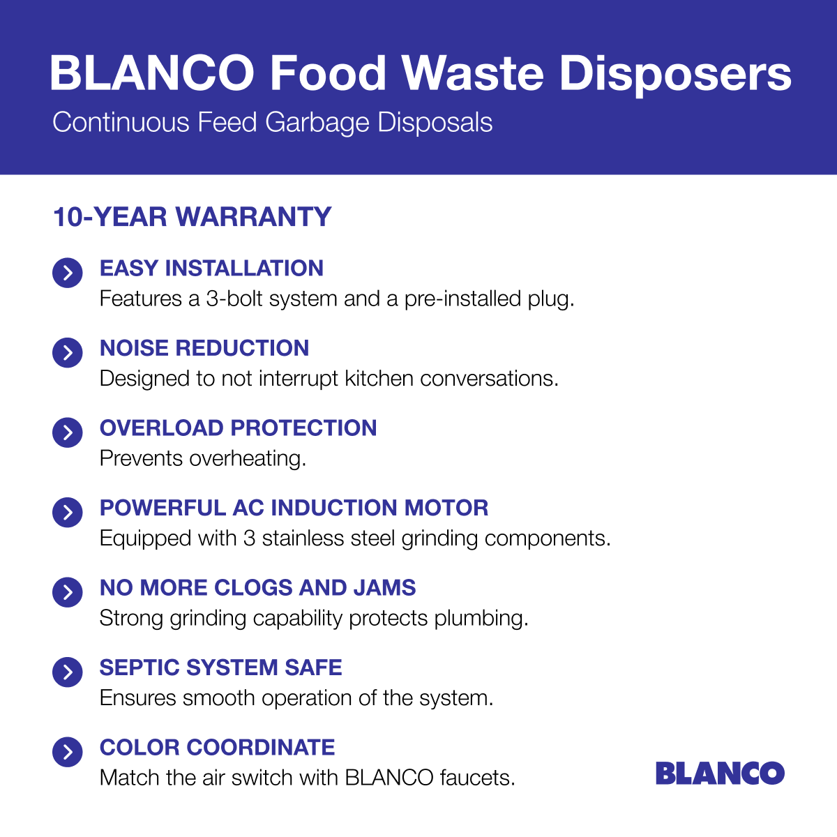 BLANCO Max Food Waste Disposal features 10-year warranty, easy installation, noise reduction, powerful AC induction motor.