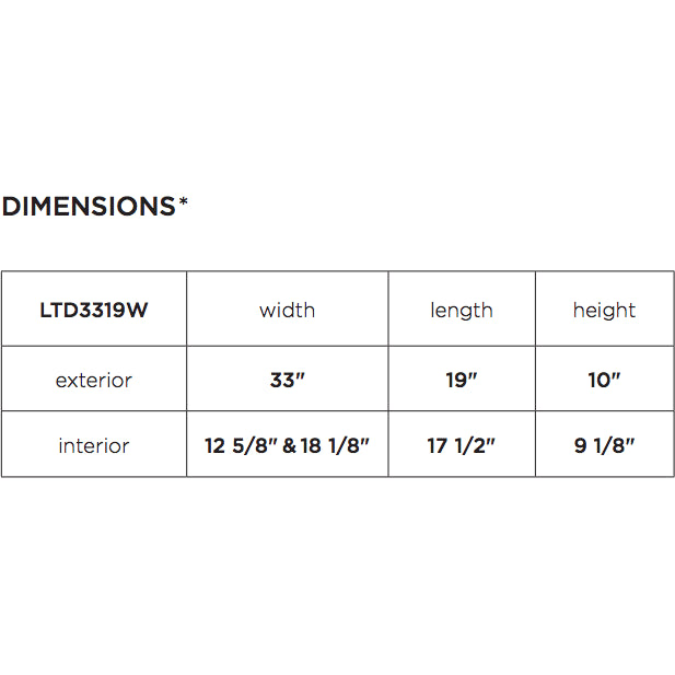 Latoscana 33" Fireclay Farmhouse Sink, 60/40 Double Bowl, White, LTD3319W dimensions chart with measurements