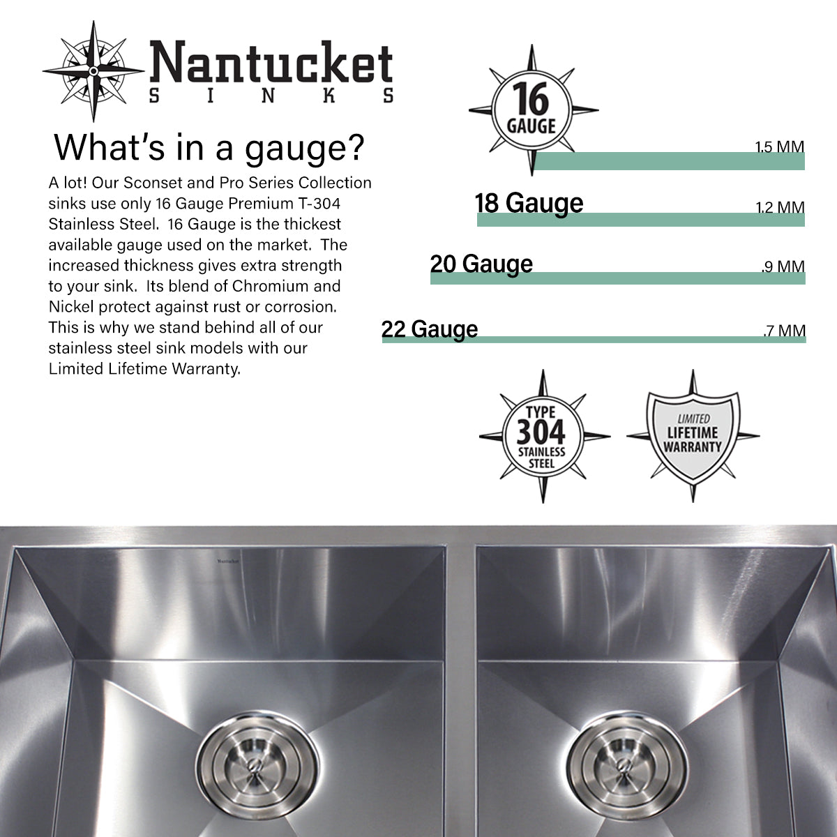 Nantucket ZR3322-S-16 drop-in stainless steel kitchen sink, view 6