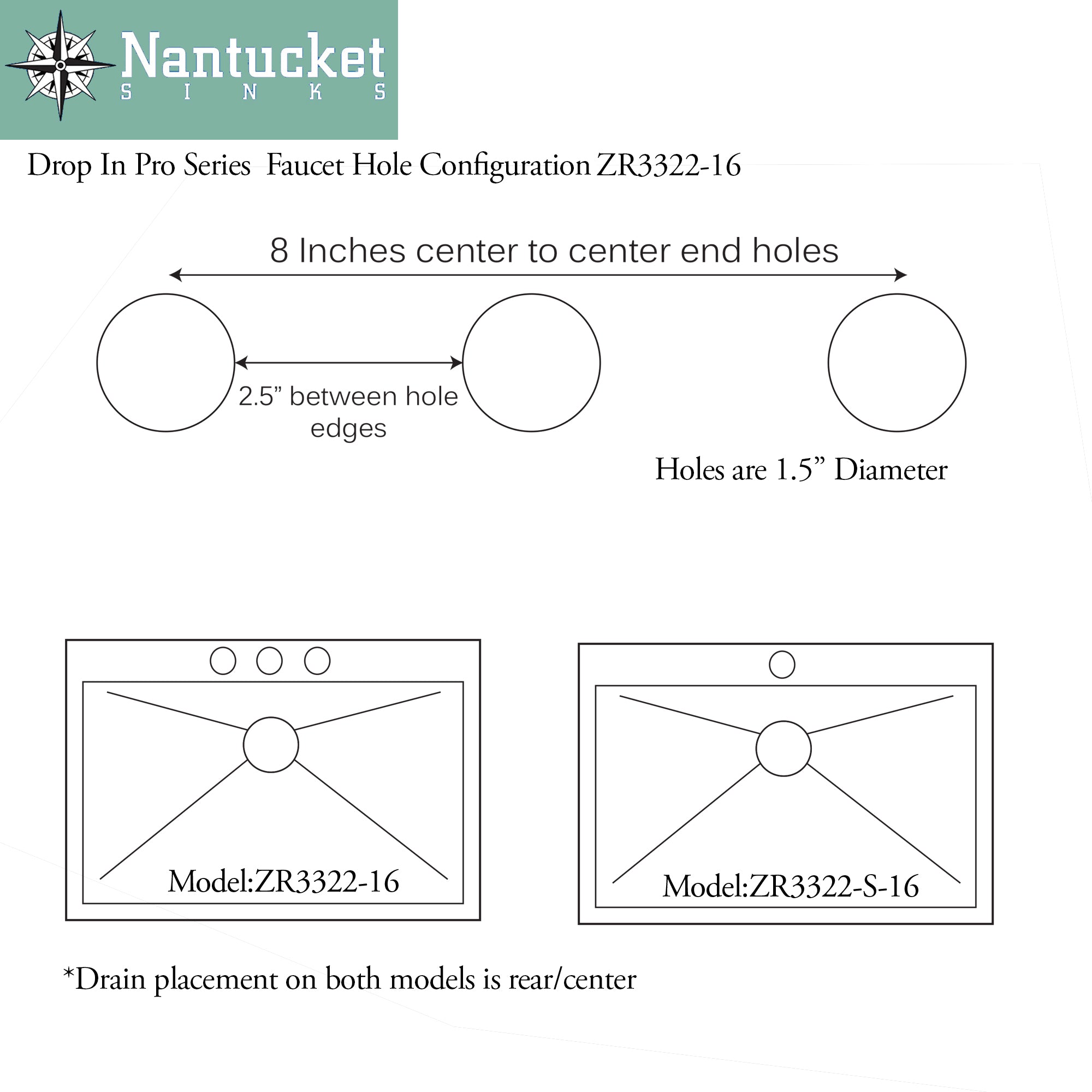 Nantucket ZR3322-S-16 drop-in stainless steel kitchen sink, view 10