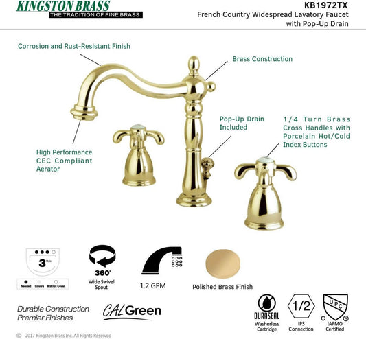 KINGSTON Brass French Country Widespread Bathroom Faucet with Brass Pop-Up - Polished Brass