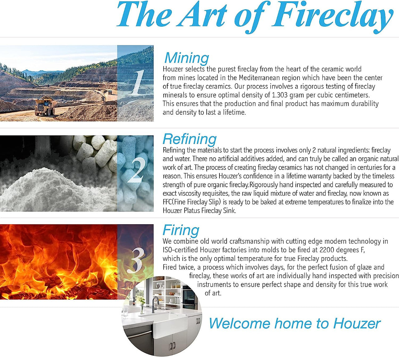 Process flowchart for Houzer fireclay sink production with images and text.