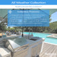 Nantucket All Weather Collection 316 marine-grade stainless outdoor sinks