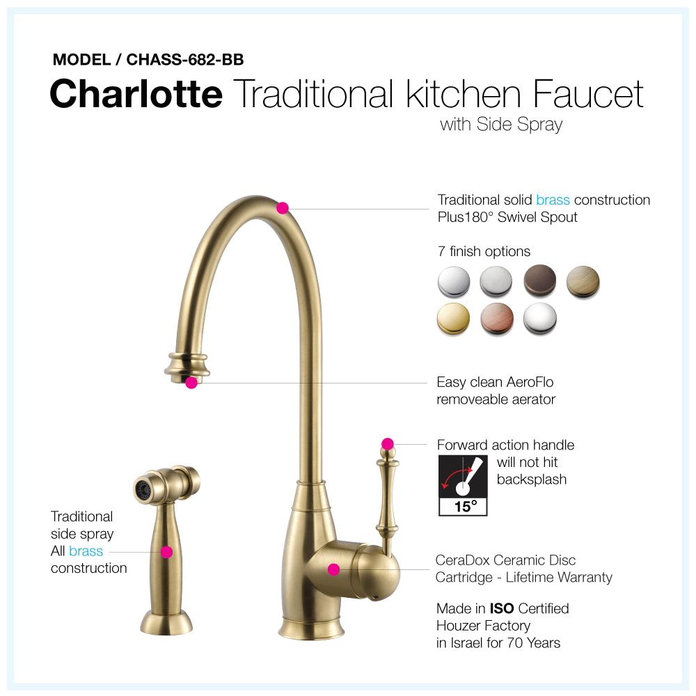 HOUZER CHARLOTTE Antique Copper Solid Brass Single Handle Kitchen Faucet with Sidespray