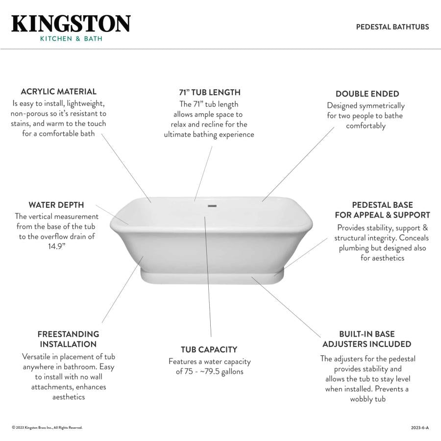 Aqua Eden 71-Inch Acrylic Oval Rectangular Double Ended Pedestal Tub with Drain (No Faucet Drillings), Glossy White top view displaying features.