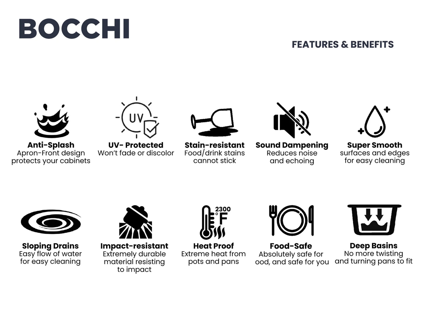 Features and Benefits of Boccho Sotto 27" Fireclay Kitchen Sink