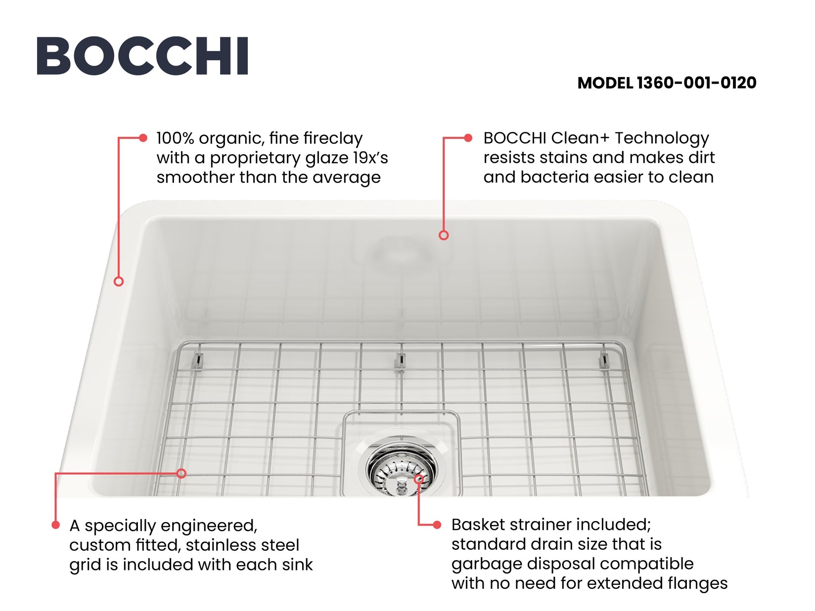 Feature Sheet for Bocchi Sotto 27" Fireclay Kitchen Sink
