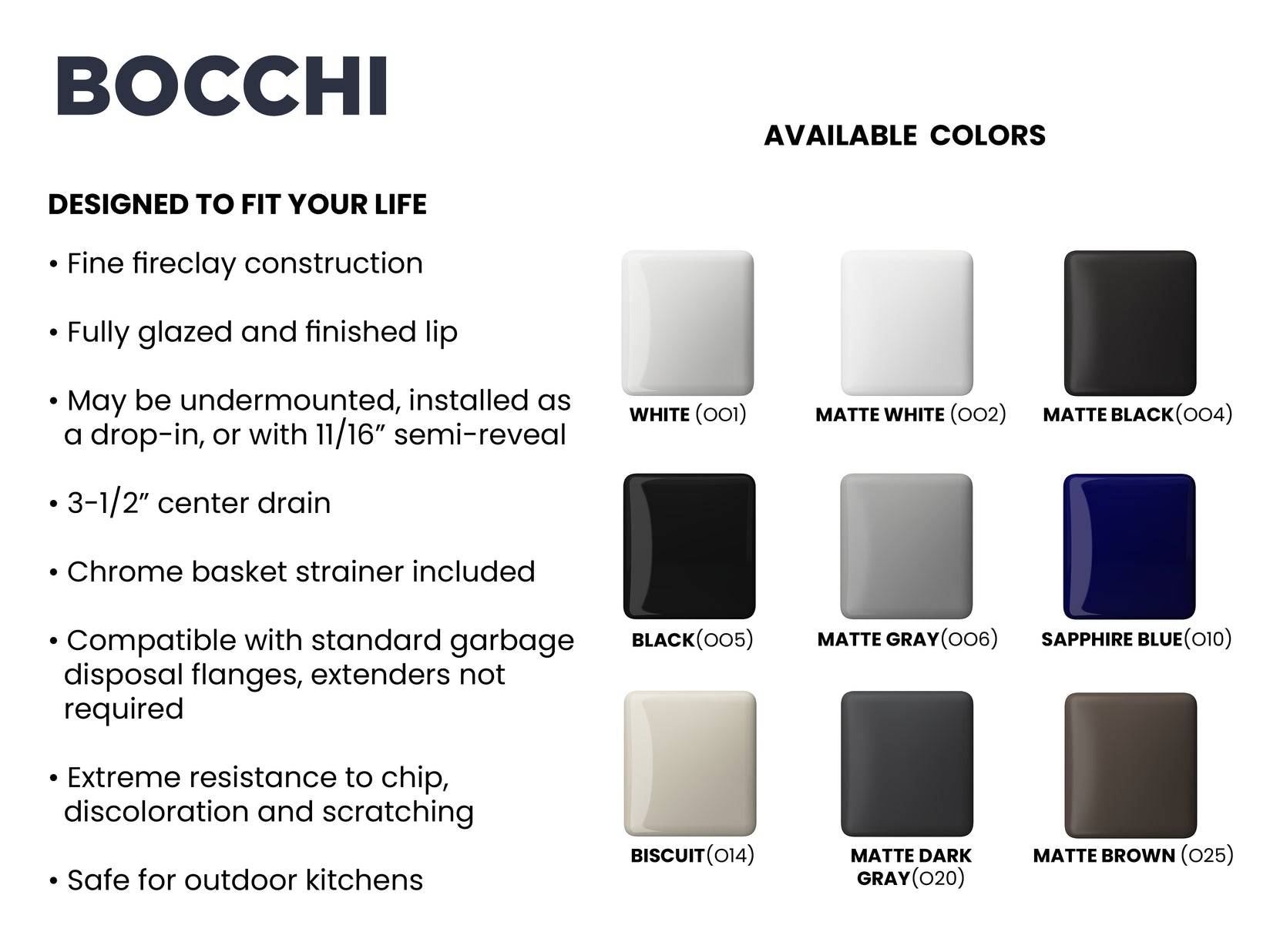 Color Swatch for Bocchi Sotto 27" Fireclay Sink 1360-001-0120
