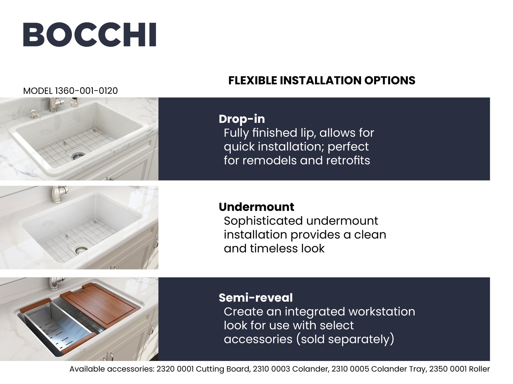 Installtion Options for Bocchi 1360-001-0120 Sotto Sink