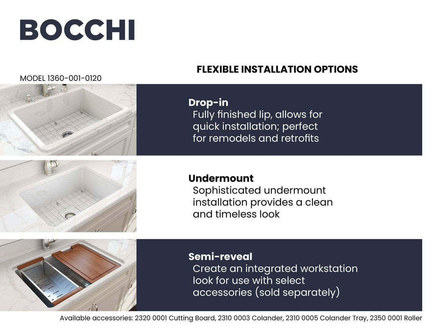Installtion Options for Bocchi 1360-001-0120 Sotto Sink