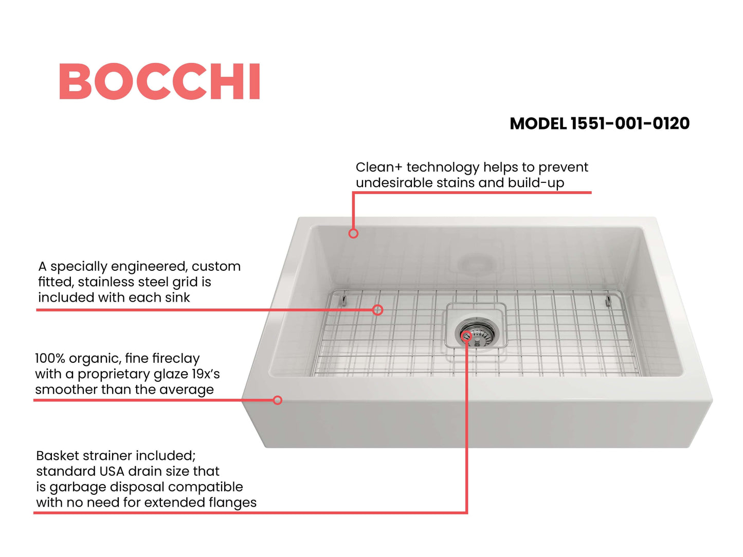 BOCCHI NUOVA 34" Single Bowl Kitchen Sink with Protective Bottom Grid and Strainer, featuring a stainless steel grid and modern design.