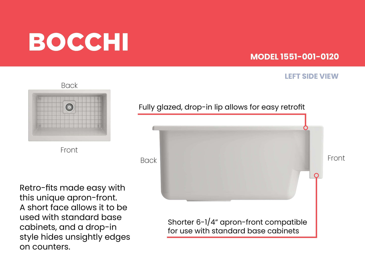 BOCCHI NUOVA 34" Single Bowl Kitchen Sink with Protective Bottom Grid and Strainer side view with apron-front design.