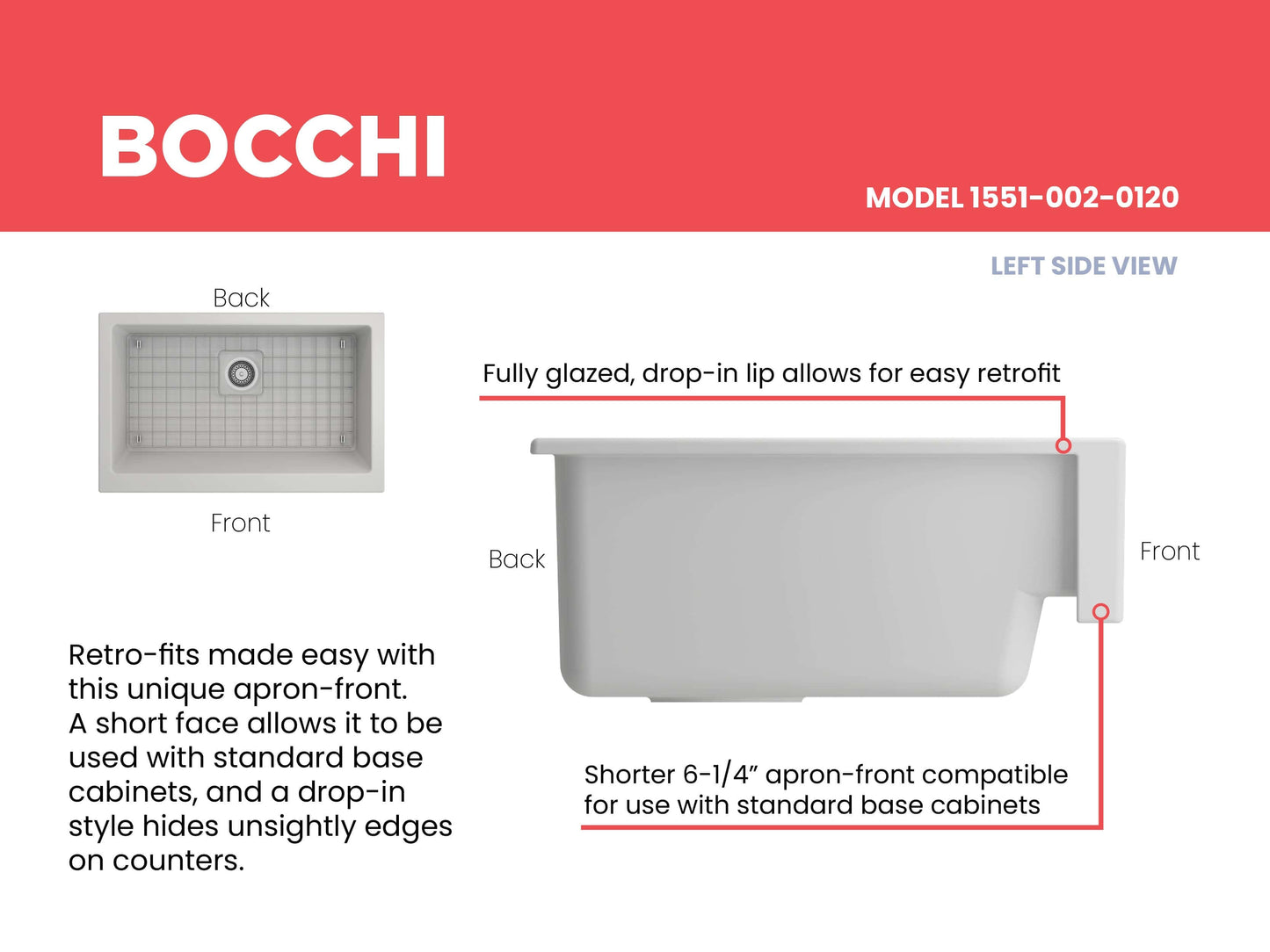 BOCCHI NUOVA 34" Single Bowl Kitchen Sink with Protective Bottom Grid and Strainer left side view