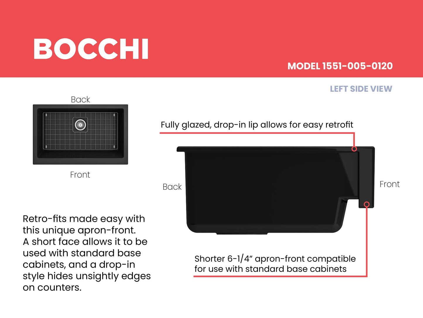 BOCCHI NUOVA 34" Single Bowl Kitchen Sink with Protective Bottom Grid and Strainer diagram and features.