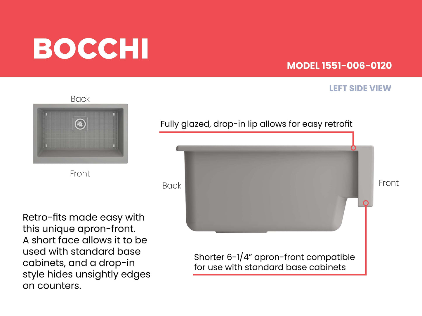 BOCCHI NUOVA 34" Single Bowl Kitchen Sink with Protective Bottom Grid and Strainer side view with retro-fit design.