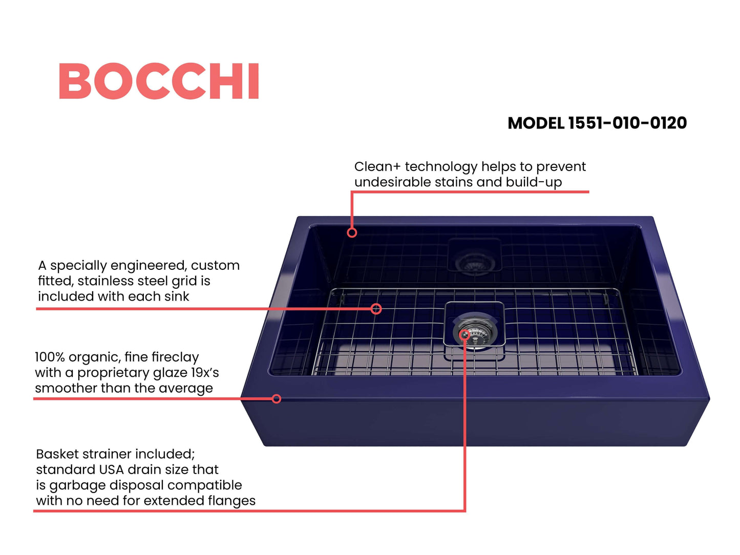 BOCCHI NUOVA 34" Single Bowl Kitchen Sink with Protective Bottom Grid and Strainer features custom stainless steel grid.
