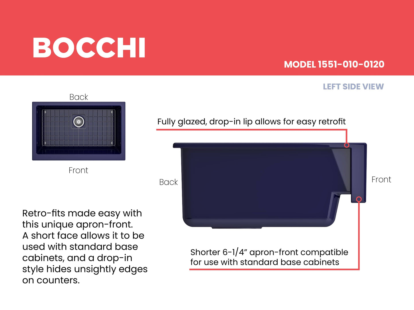 BOCCHI NUOVA 34" Single Bowl Kitchen Sink with Protective Bottom Grid and Strainer side view diagram