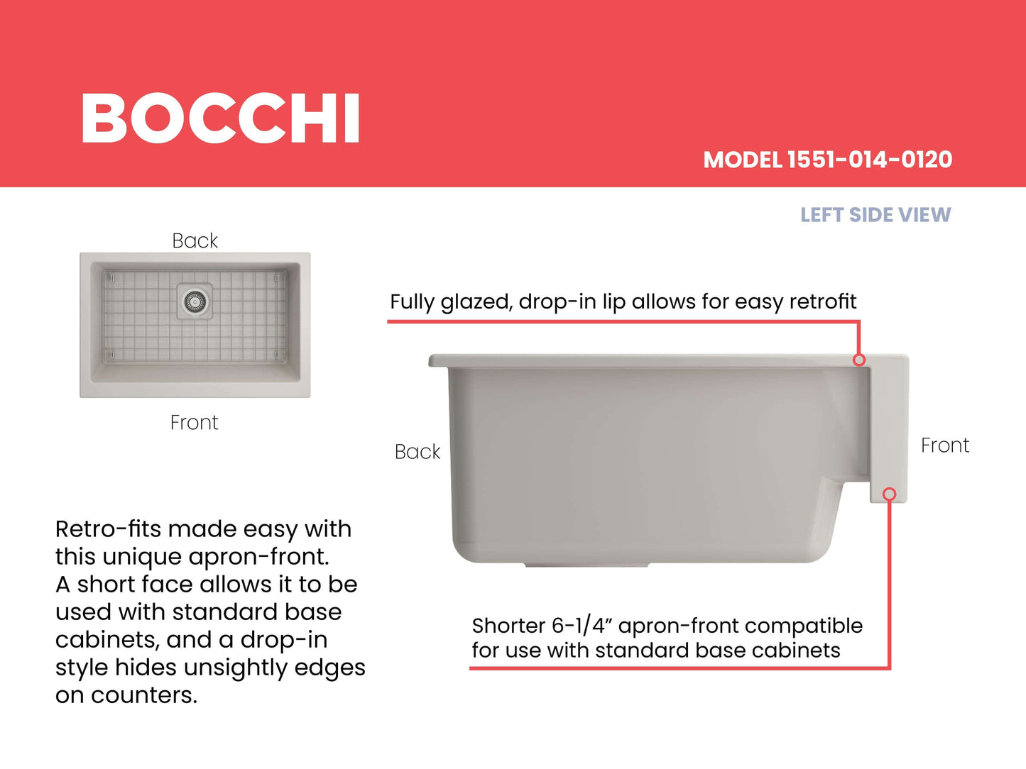 BOCCHI NUOVA 34" Single Bowl Kitchen Sink with Protective Bottom Grid and Strainer left side view and specifications.