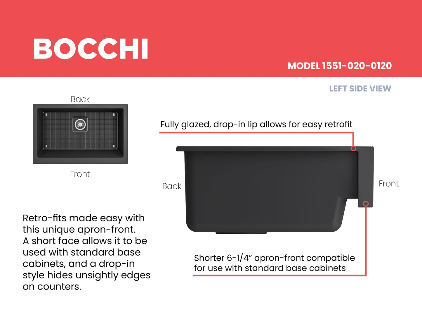 BOCCHI NUOVA 34" Single Bowl Kitchen Sink with Protective Bottom Grid and Strainer left side view with apron-front design.