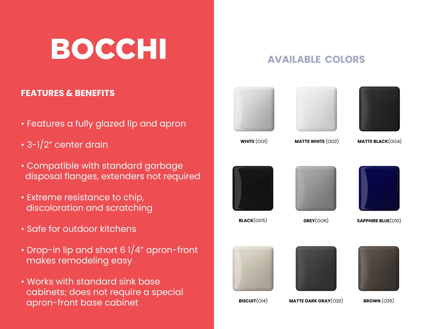 BOCCHI NUOVA 34" Single Bowl Kitchen Sink with Protective Bottom Grid and Strainer features and available colors.