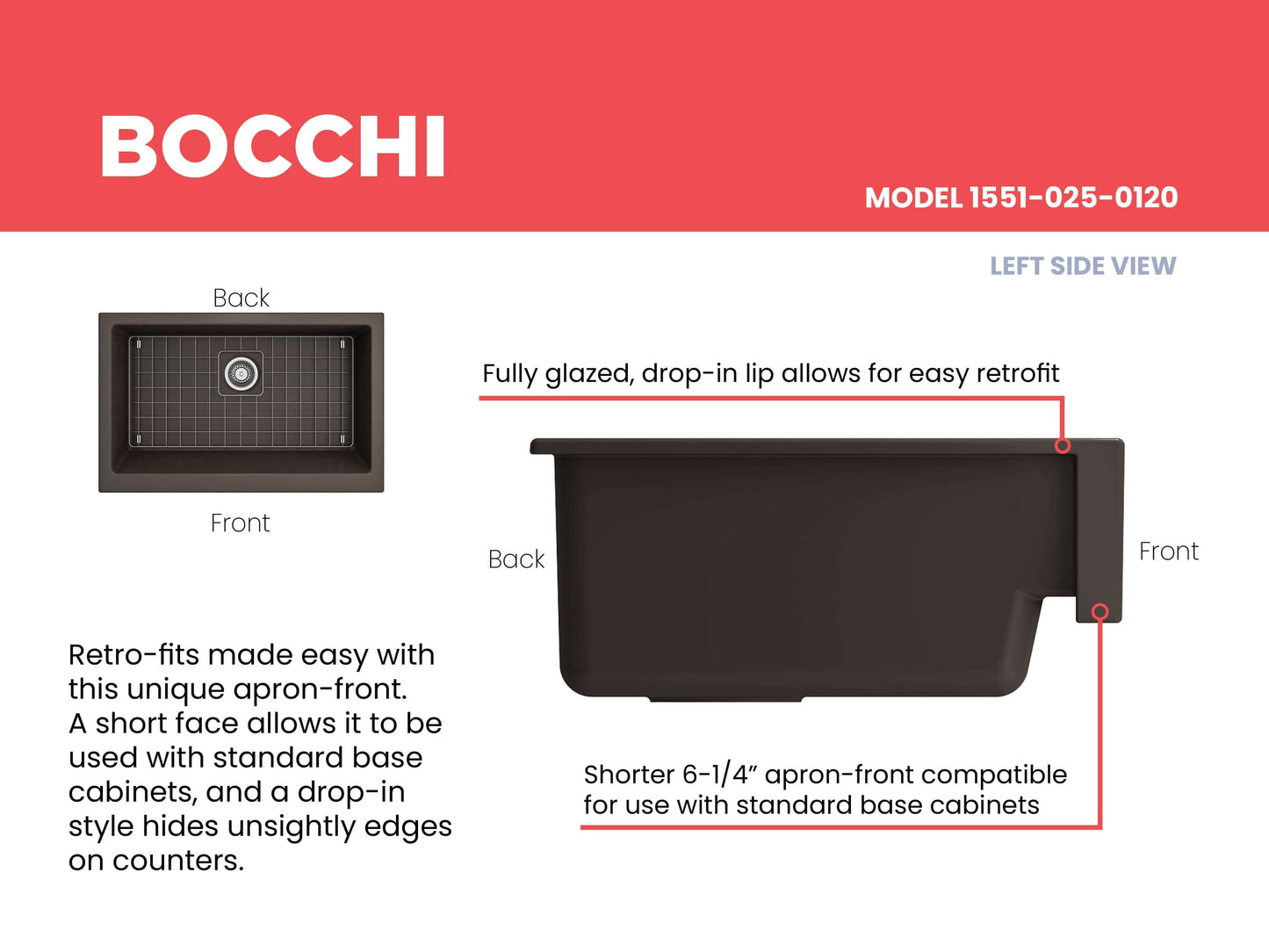 BOCCHI NUOVA 34" Single Bowl Kitchen Sink with Protective Bottom Grid and Strainer left side view diagram with dimensions.
