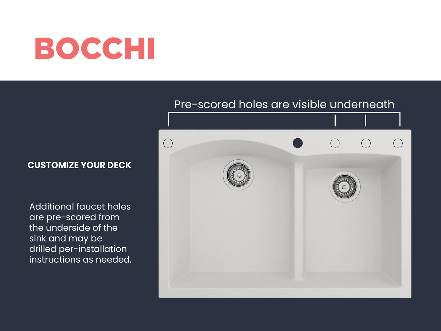 BOCCHI CAMPINO DUO 33" Dual Mount 60/40 Double Bowl Granite Kitchen Sink with Strainers top view showcasing pre-scored faucet holes.