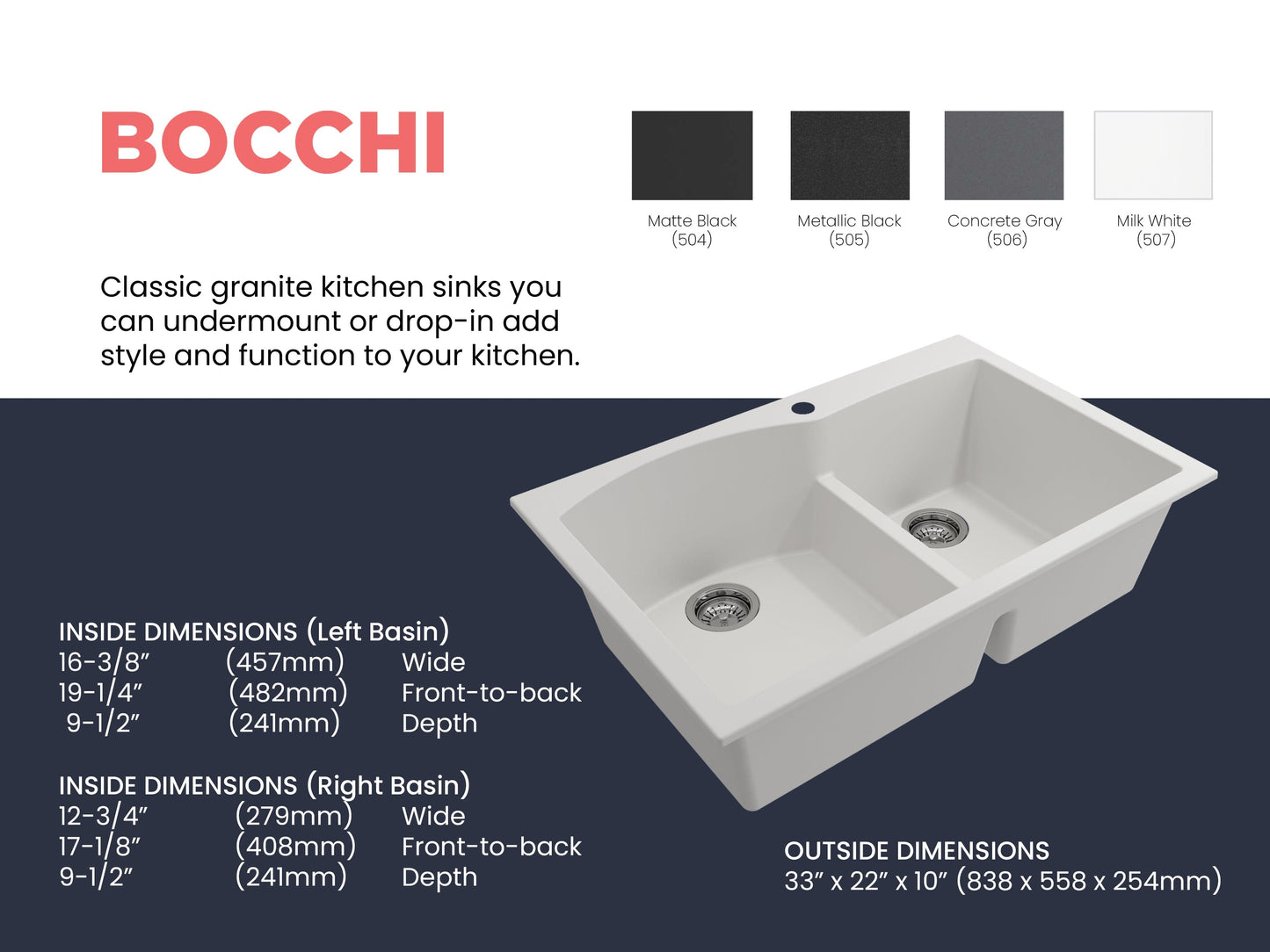 BOCCHI CAMPINO DUO 33" Dual Mount 60/40 Double Bowl Granite Kitchen Sink with Strainers in Milk White finish, top view with dimensions.