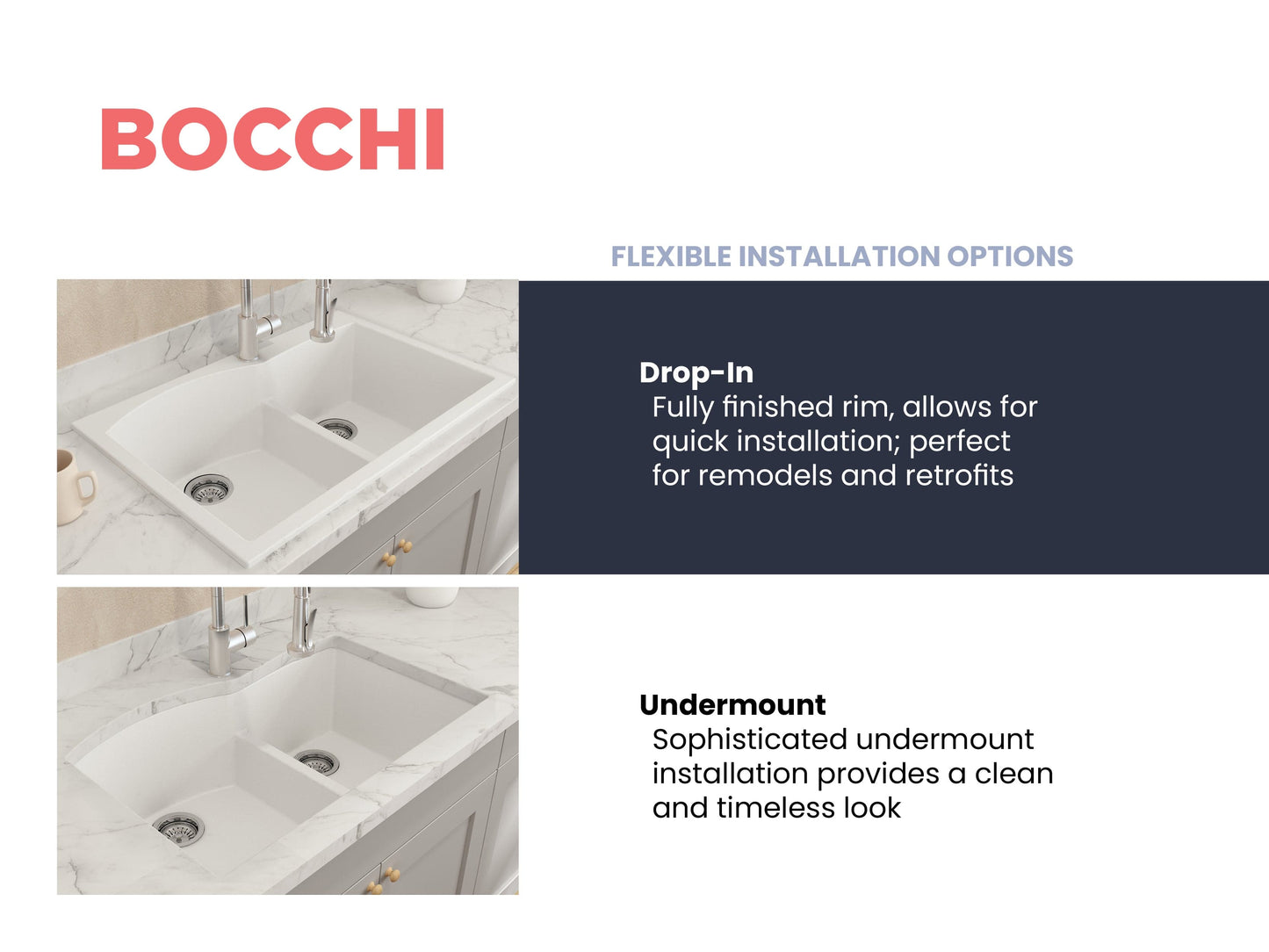 BOCCHI CAMPINO DUO 33" Dual Mount 60/40 Double Bowl Granite Kitchen Sink with Strainers in white drop-in and undermount installation views.