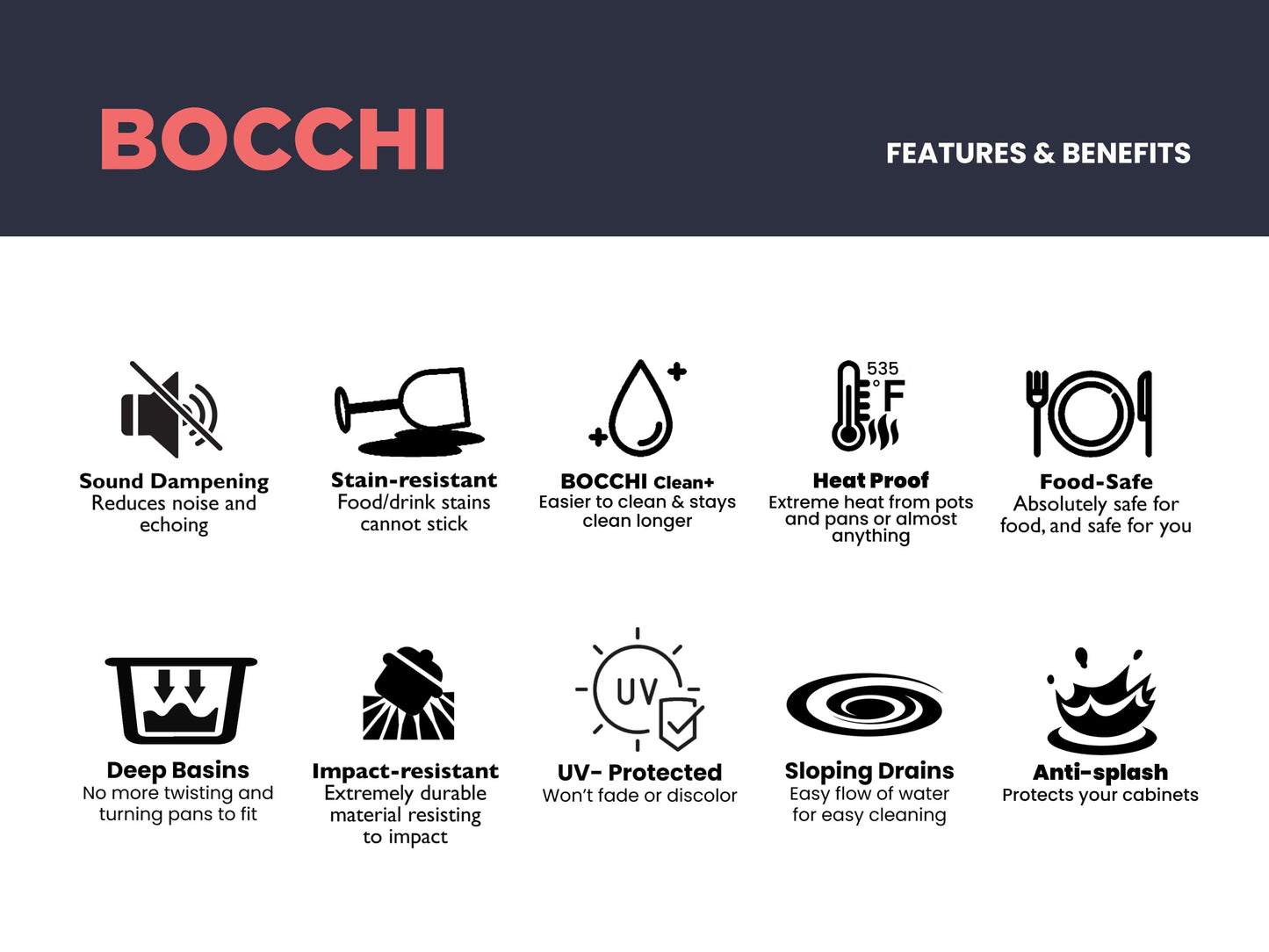 Bocchi features and benefits icons for kitchen sinks: sound dampening, stain resistance, heat proof, food safe, and more.