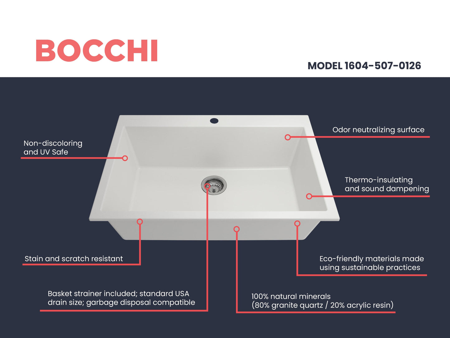 Bocchi model 1604-507-0126 kitchen sink features non-discoloring surface, eco-friendly materials, and includes a basket strainer.