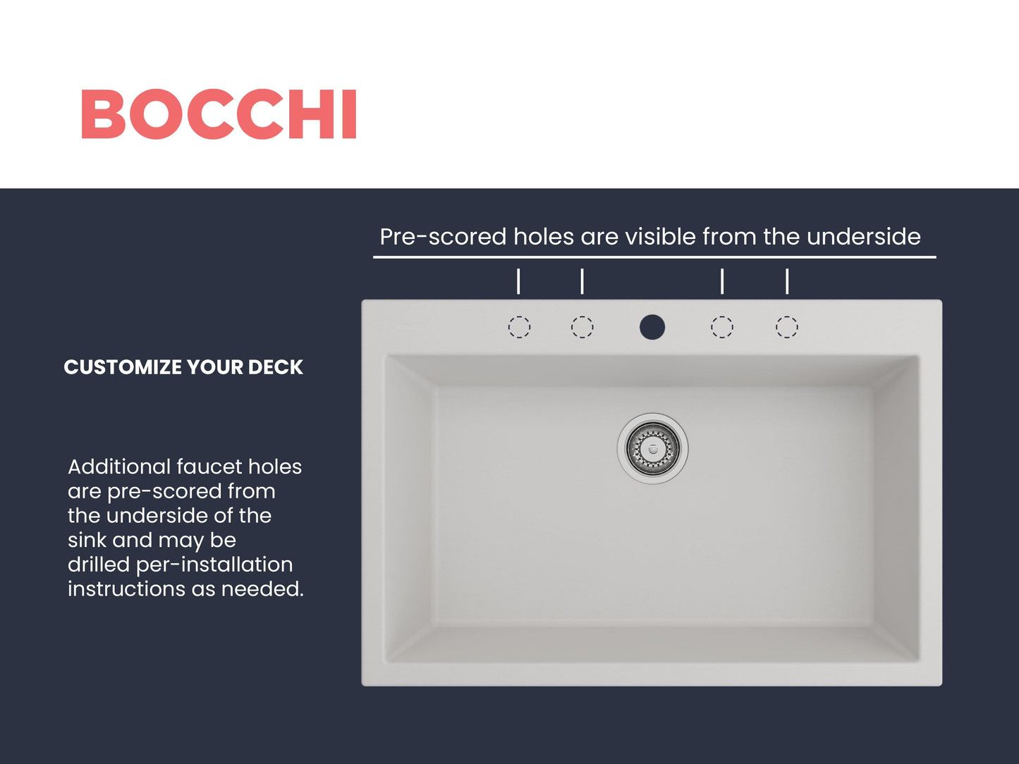 BOCCHI kitchen sink with pre-scored faucet holes visible from the underside, customizable deck design.