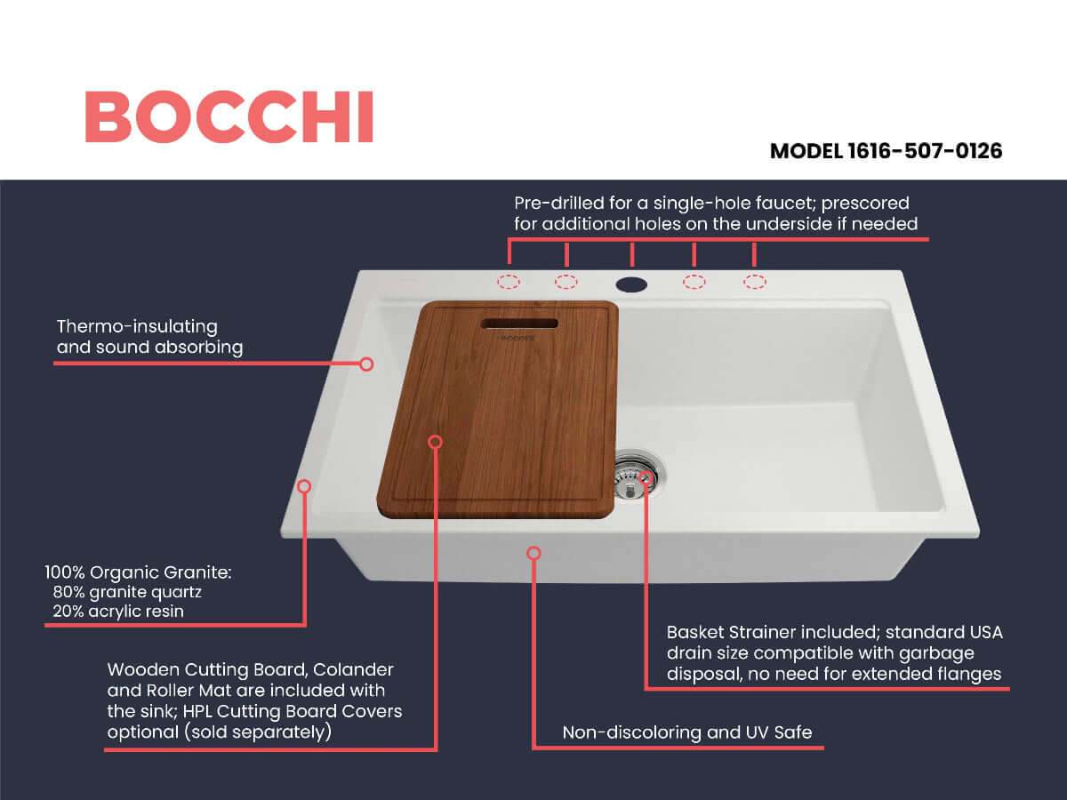 BOCCHI BAVENO LUX 34" Dual-Mount Single Bowl Granite Composite Kitchen Sink with Integrated Workstation and Accessories, featuring a wooden cutting board.