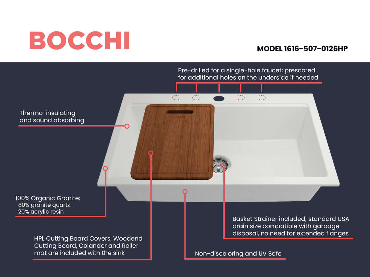 BOCCHI BAVENO LUX 34" Dual-Mount Single Bowl Granite Composite Kitchen Sink with Integrated Workstation and Accessories with Covers in white finish.
