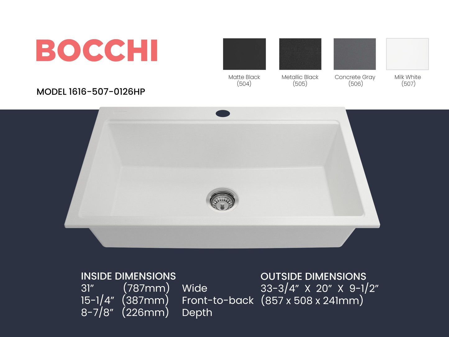 BOCCHI BAVENO LUX 34" Dual-Mount Single Bowl Granite Composite Kitchen Sink with Integrated Workstation and Accessories with Covers in Milk White finish.