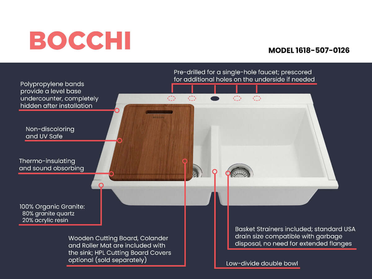 BOCCHI BAVENO LUX 34" Double Bowl Granite Composite Kitchen Sink with Integrated Workstation and Accessories - white finish with wooden cutting board