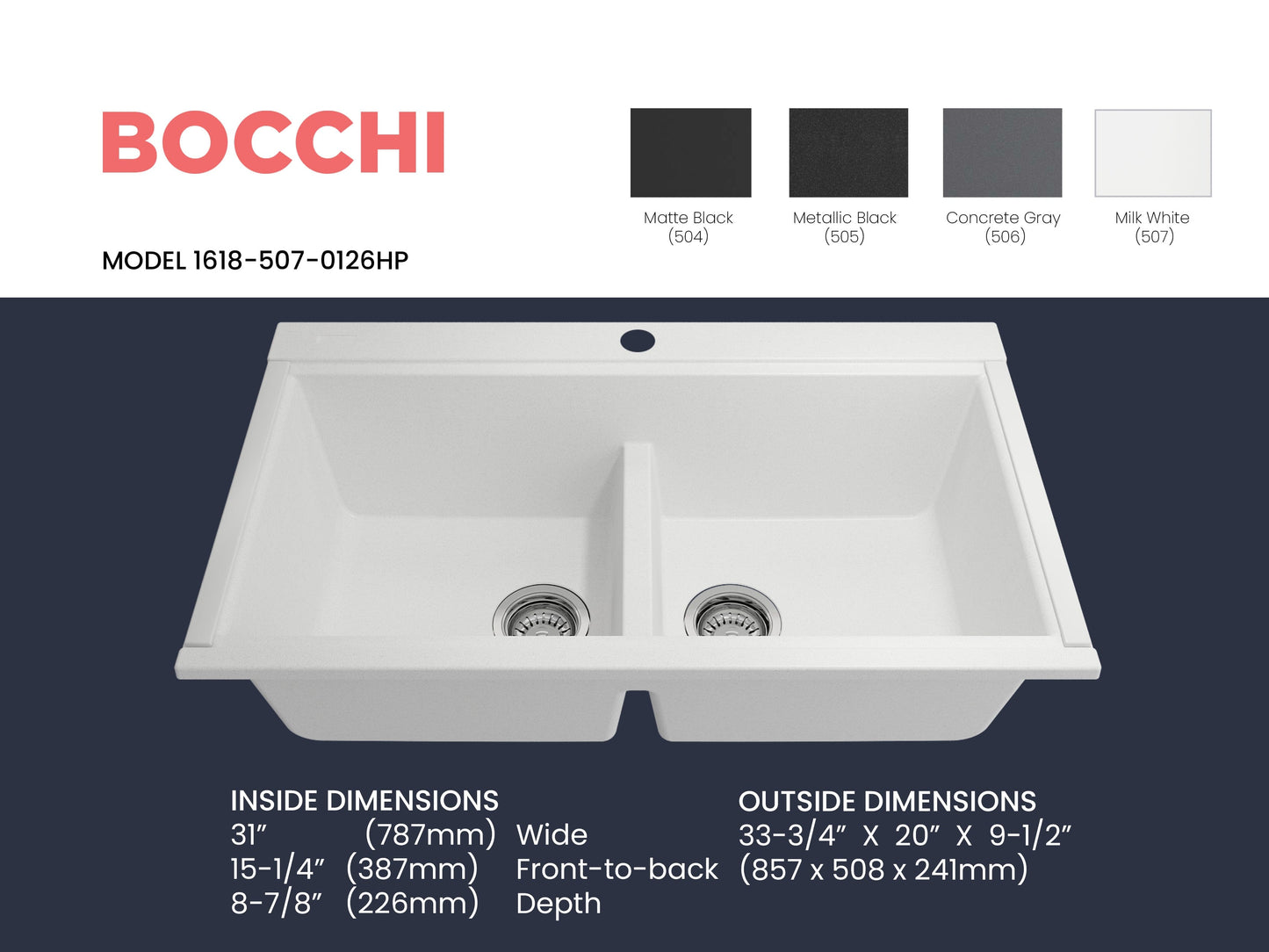BOCCHI BAVENO LUX 34" Double Bowl Granite Composite Kitchen Sink with Integrated Workstation and Accessories with Covers in Milk White finish.