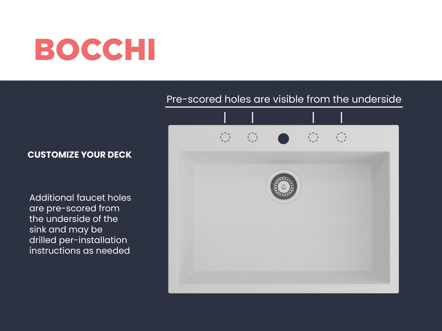 BOCCHI CAMPINO UNO 27" Dual-Mount Single Bowl Granite Composite Kitchen Sink showing pre-scored faucet holes for customization.