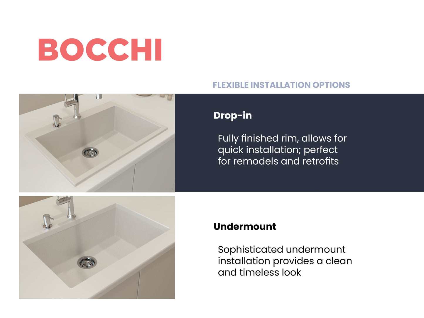 BOCCHI CAMPINO UNO 27" Dual-Mount Single Bowl Granite Composite Kitchen Sink installation options drop-in and undermount