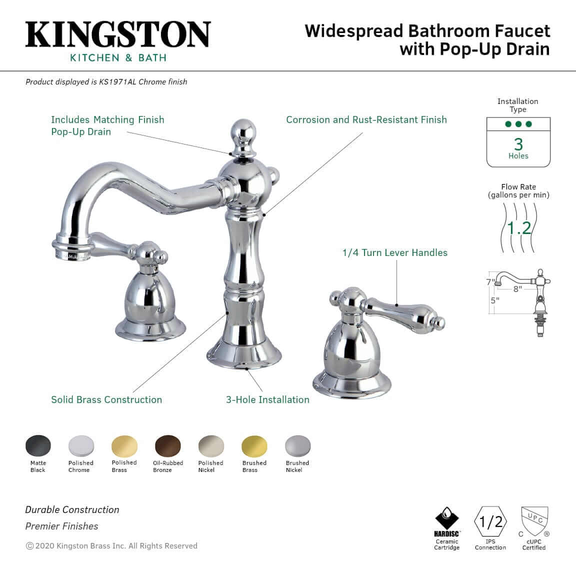 KINGSTON Brass Widespread Bathroom Faucet - Brushed Nickel