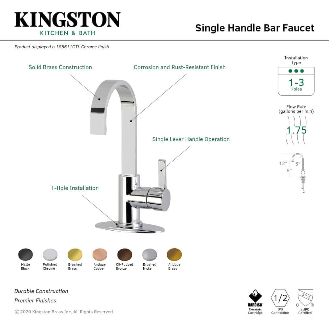 KINGSTON Brass Continental Single-Handle Bar Faucet - Matte Black