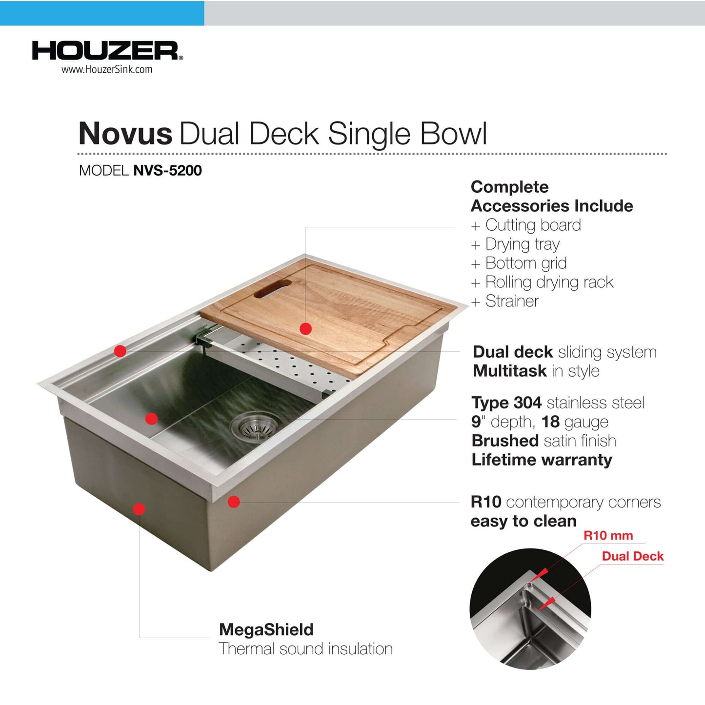 HOUZER NOVUS 32" Stainless Steel Undermount Dual Platform Workstation Kitchen Sink with Accessories - NVS-5200 image showing accessories and features.