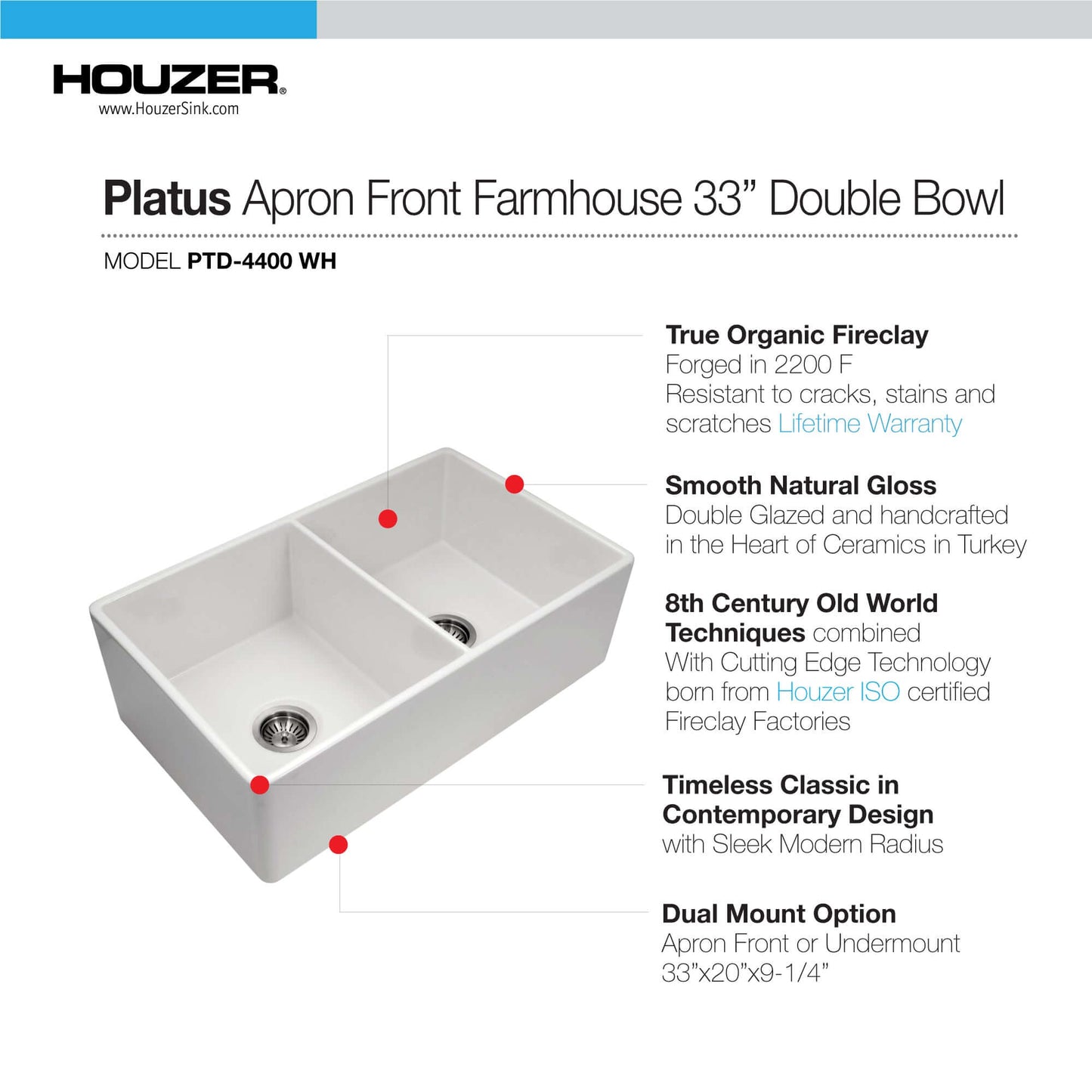 HOUZER PLATUS 33" Fireclay Apron Front Farmhouse 50/50 Double Bowl Kitchen Sink with Basket Strainer and Basin Grid, white finish, front view