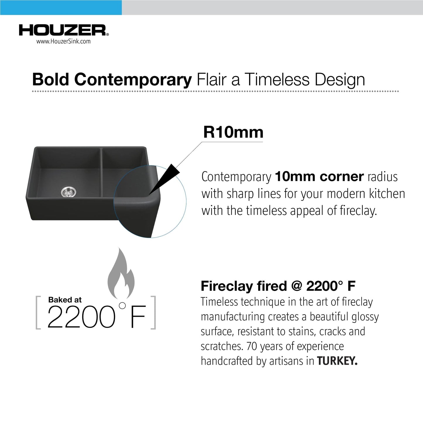 HOUZER PLATUS 33" Black Fireclay Apron Front 60/40 Double Kitchen Sink