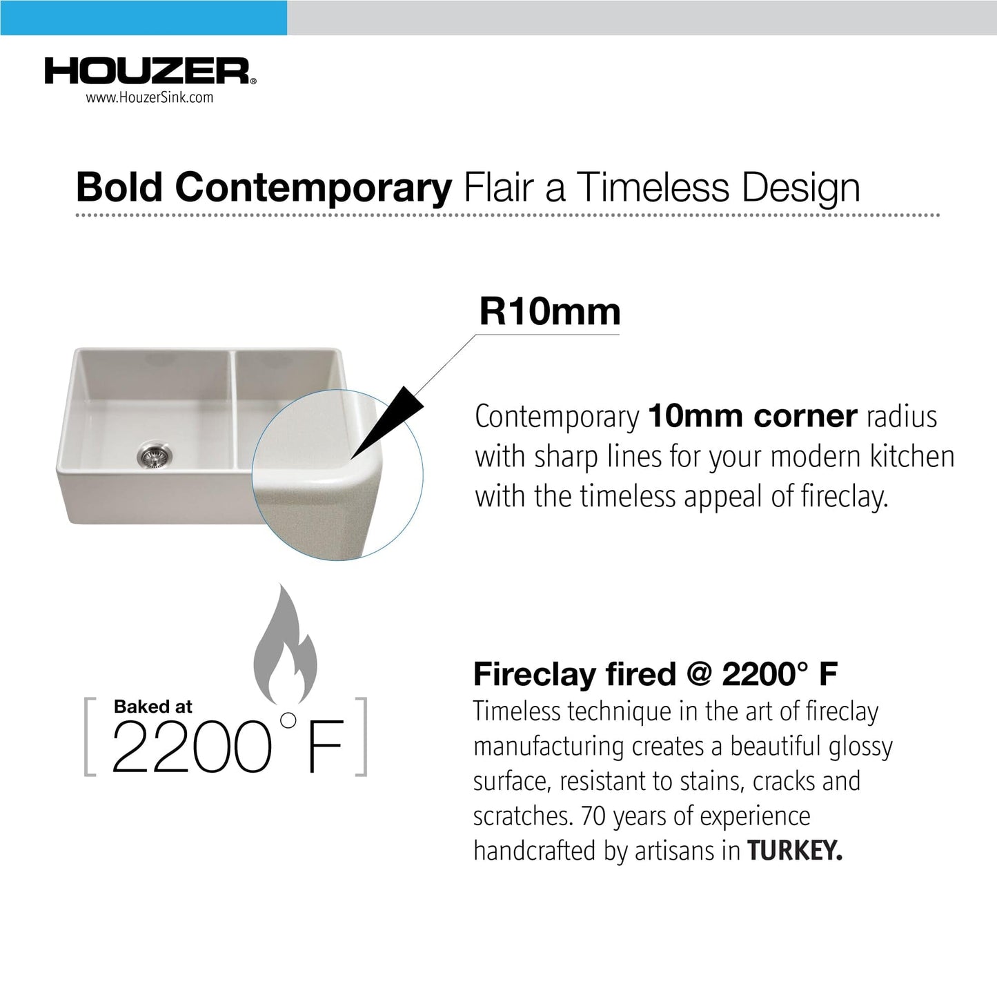 HOUZER PLATUS 33" Black Fireclay Apron Front 60/40 Double Kitchen Sink