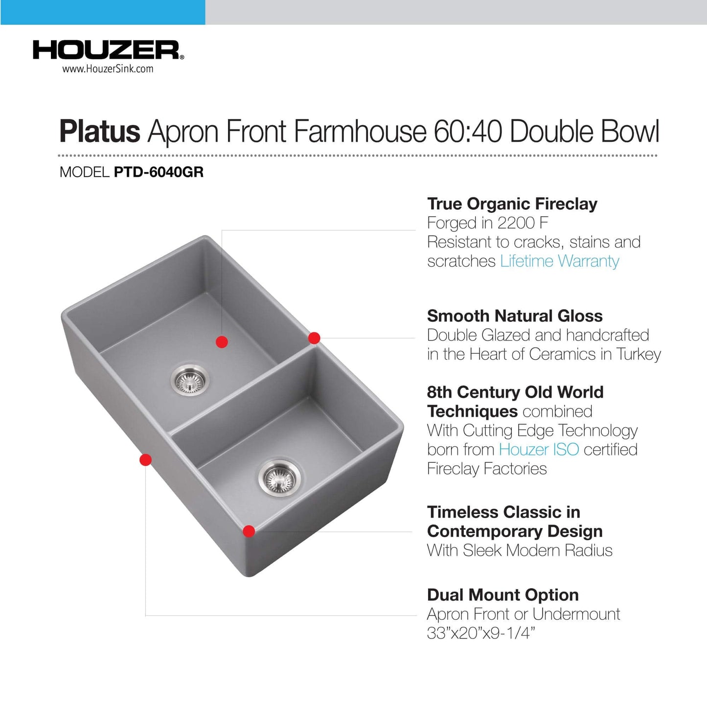 HOUZER PLATUS 33" Black Fireclay Apron Front 60/40 Double Kitchen Sink